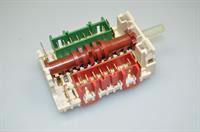 Ovnomskifter, Gorenje komfur & ovn